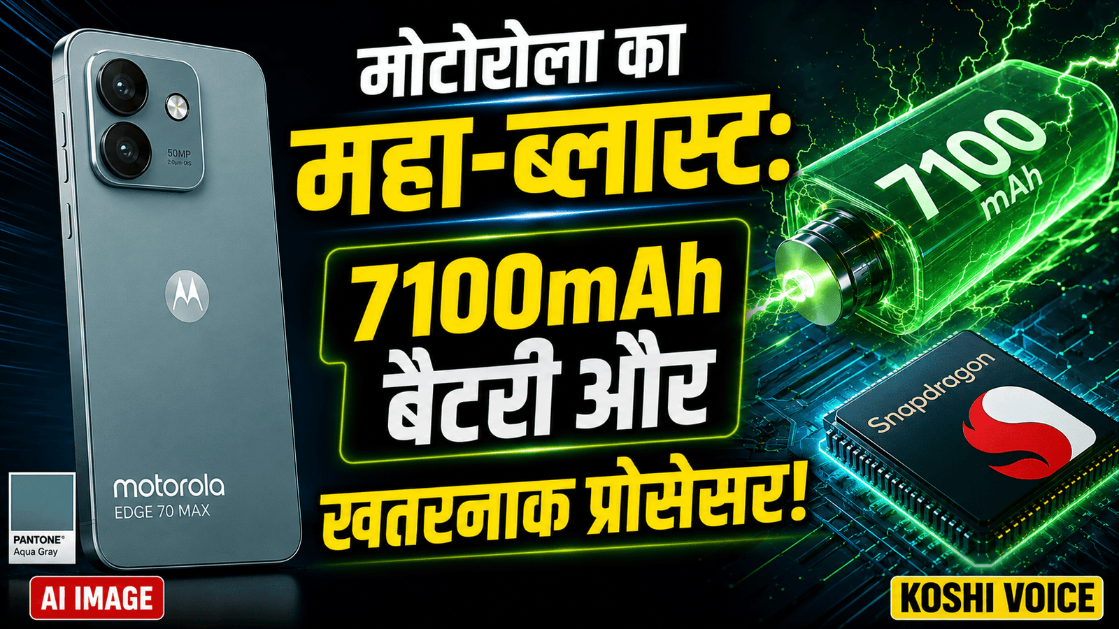 🚨 मोटोरोला का बड़ा धमाका: भारत में लॉन्च हुआ Motorola Edge 70 Max, 7100mAh बैटरी और Snapdragon 8 Gen 5 प्रोसेसर से है लैस! 🚨