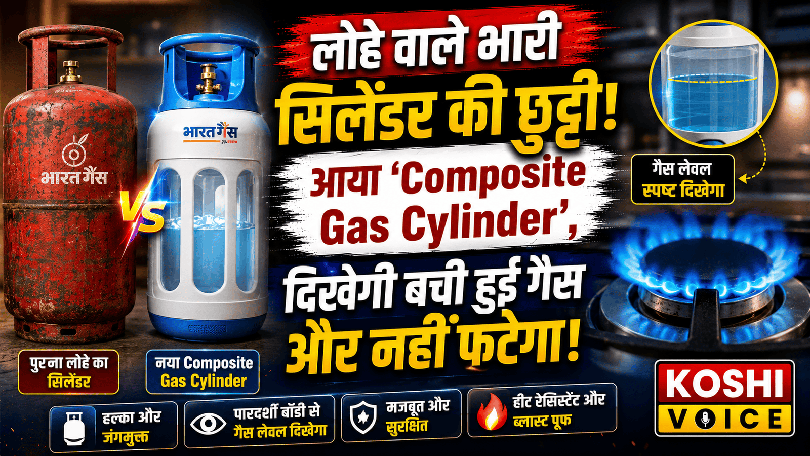 🚨 गैस सिलेंडर का बदला रूप: भारी लोहे की जगह आया कंपोजिट गैस सिलेंडर, जानिए क्या है यह तकनीक और क्यों है ज्यादा सुरक्षित! 🚨
