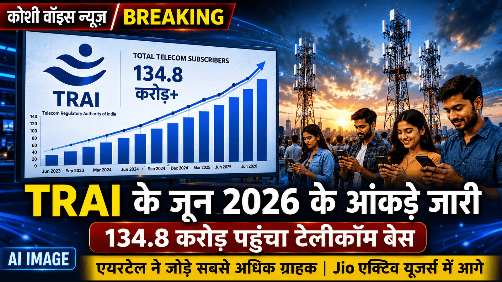 TRAI June 2026 telecom subscriber report chart showing Airtel and Reliance Jio market growth in India