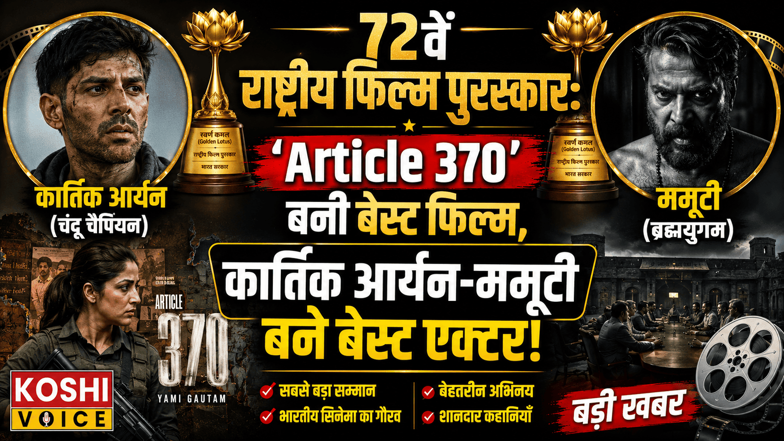 🚨 72वें राष्ट्रीय फिल्म पुरस्कारों का ऐलान: ‘Article 370’ बनी बेस्ट फिल्म, कार्तिक आर्यन और ममूटी को मिला ‘बेस्ट एक्टर’ का नेशनल अवार्ड!🚨