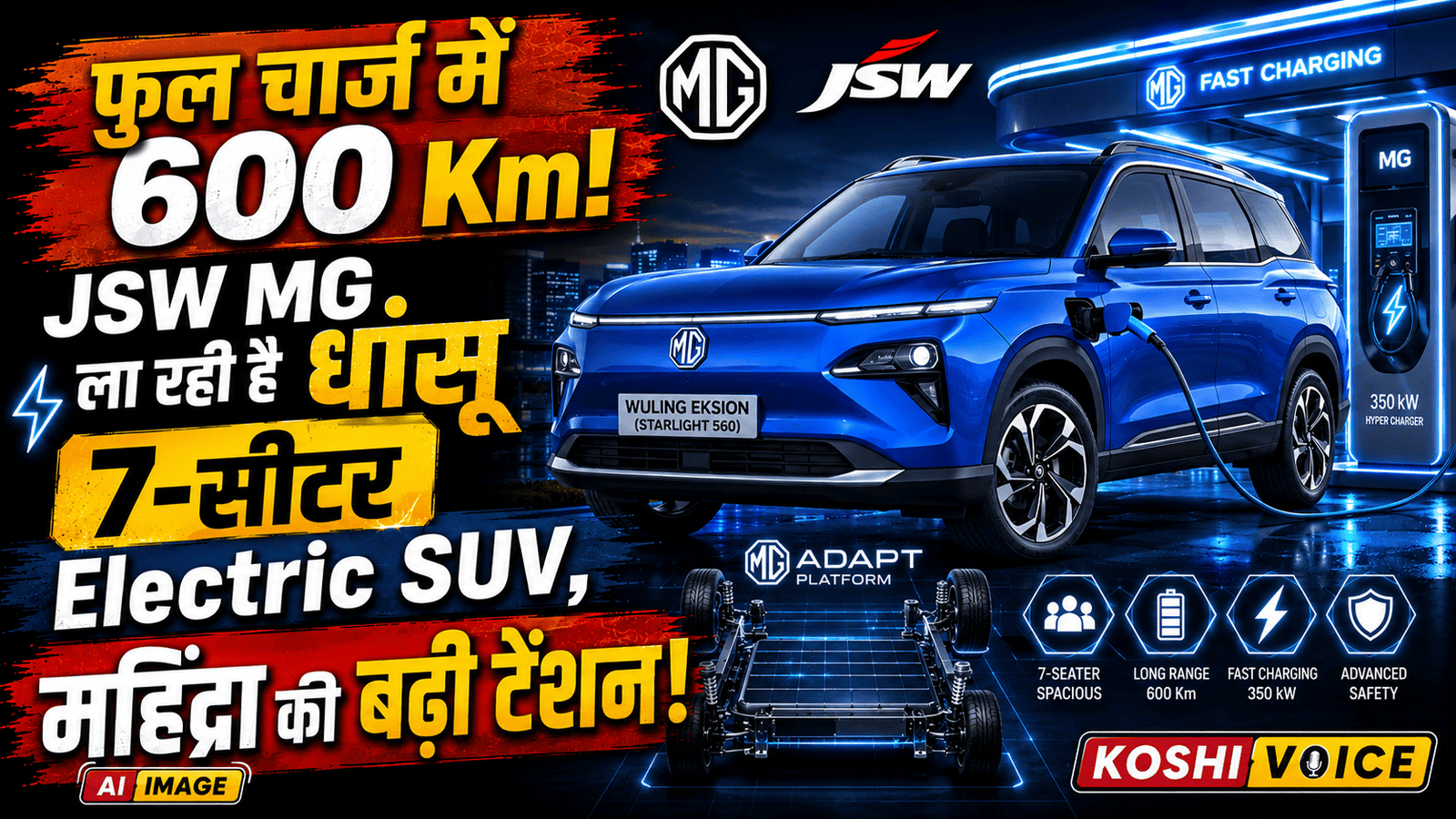 🚨 JSW MG ला रही है भारत की पहली ‘ADAPT’ प्लेटफॉर्म आधारित 7-सीटर इलेक्ट्रिक SUV: फुल चार्ज में चलेगी 600 किमी, जानें फीचर्स और कीमत!🚨