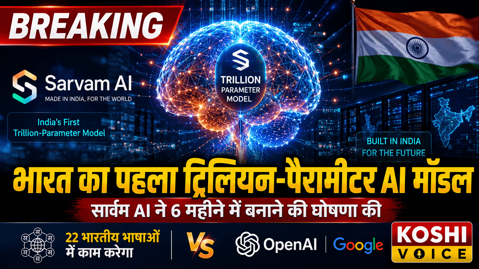 भारत की AI ताकत: सार्वम AI ने छह महीने में ट्रिलियन-पैरामीटर मॉडल बनाने की घोषणा की, OpenAI-Google को टक्कर देने की तैयारी