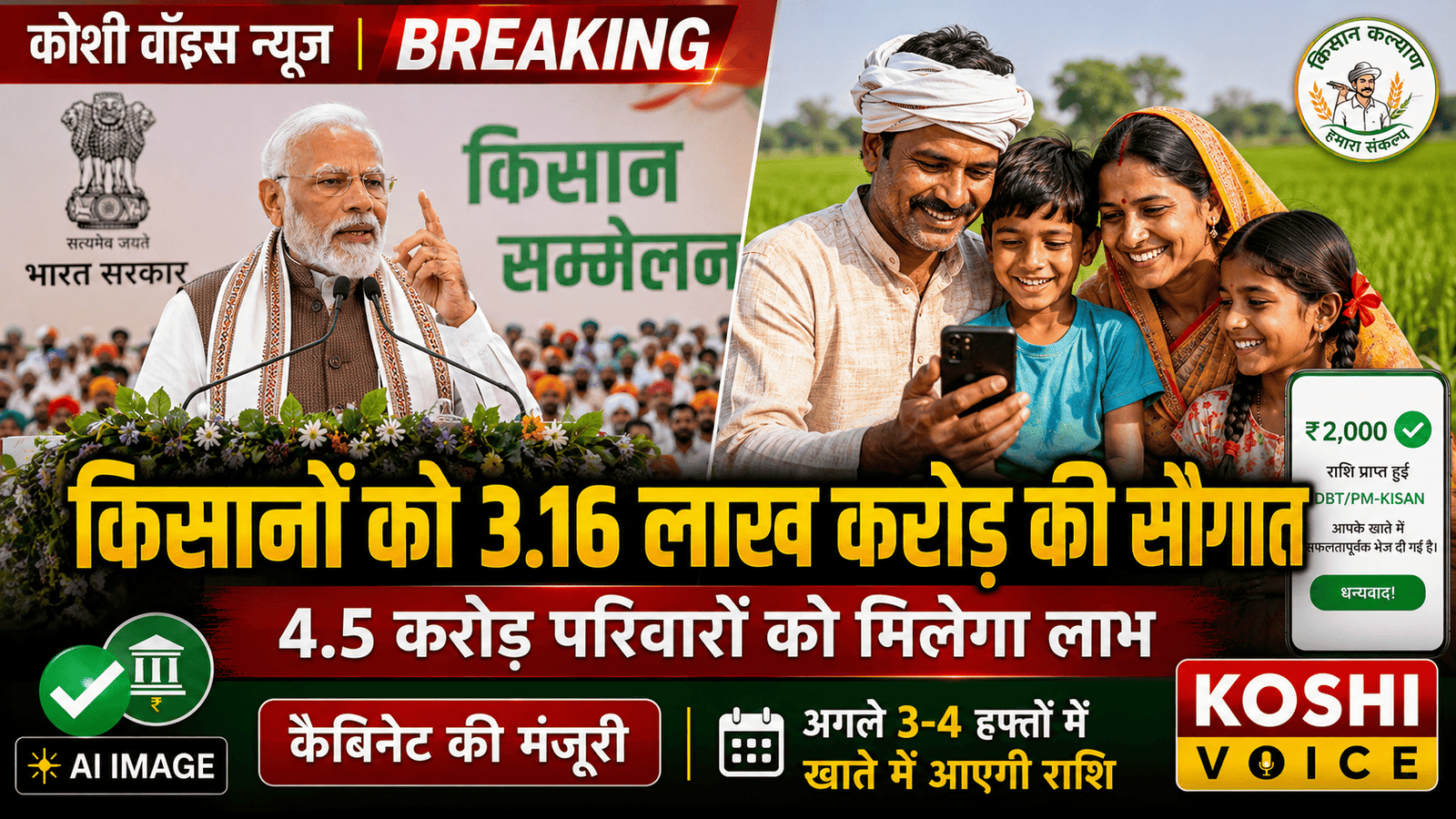 Union Cabinet approves Rs 3.16 lakh crore cash assistance package for 4.5 crore farmer families under PM Kisan